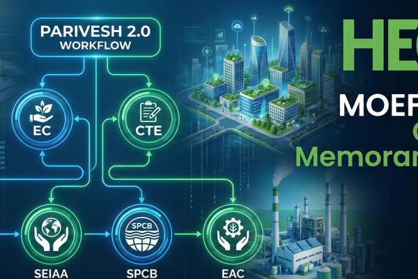 MOEF & CC Latest Office Memorandum 2025 – Explained in a Nutshell by HECS
